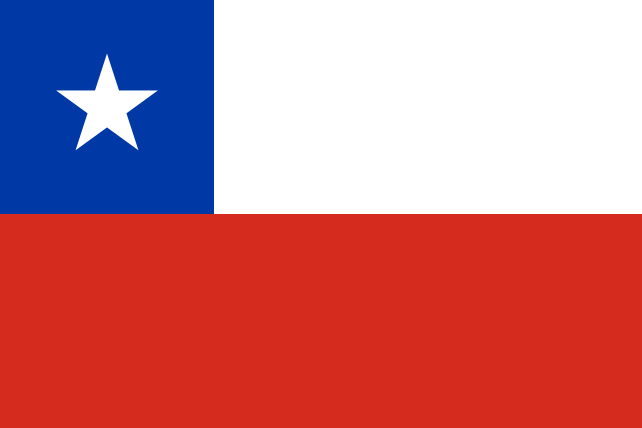 Bandera de Chile | Bandera del mundo país | del estado | imágenes de las banderas | Vlajky.org
